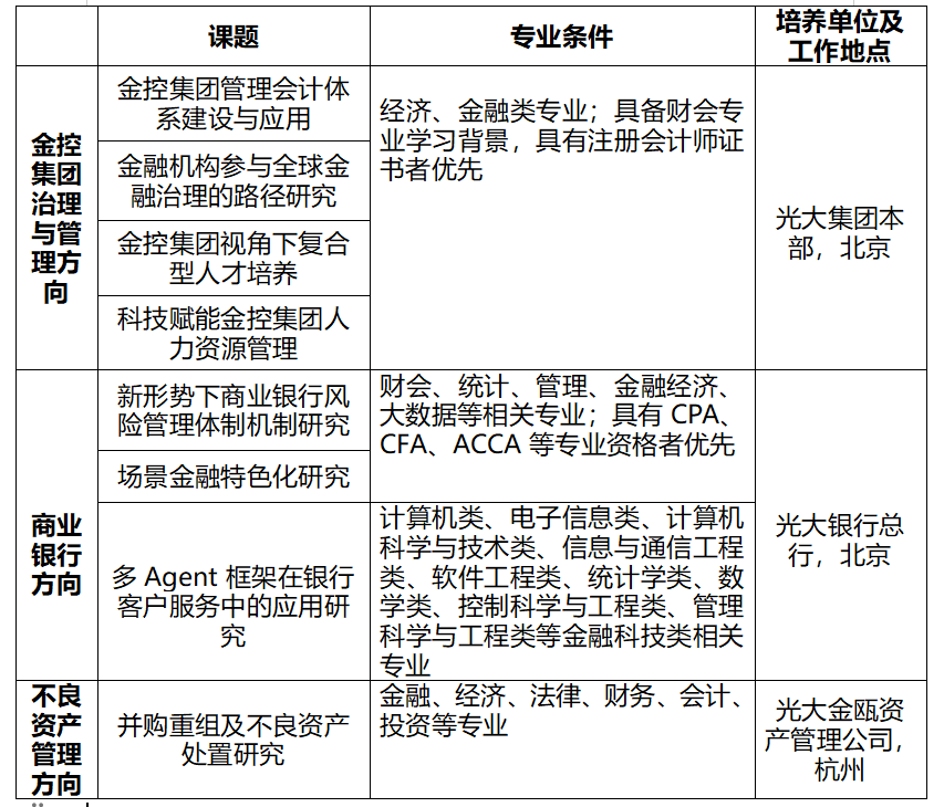 CA88(中国区)有限公司 - 官方网站