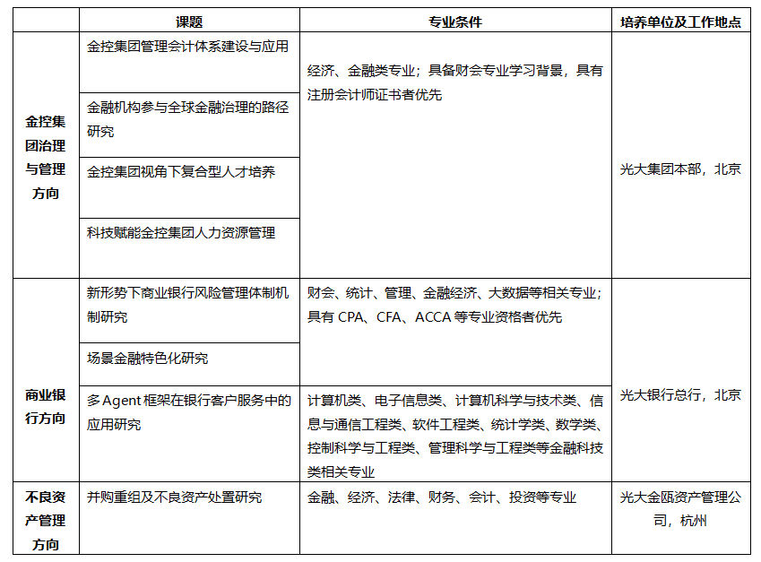 CA88(中国区)有限公司 - 官方网站